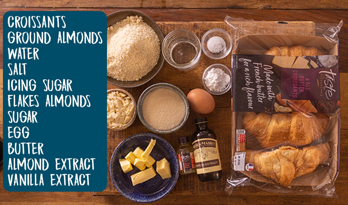 Ingredients for homemade almond croissants on a wooden table, along with a text overlay of ingredient names in a blue box to the left of the ingredients.