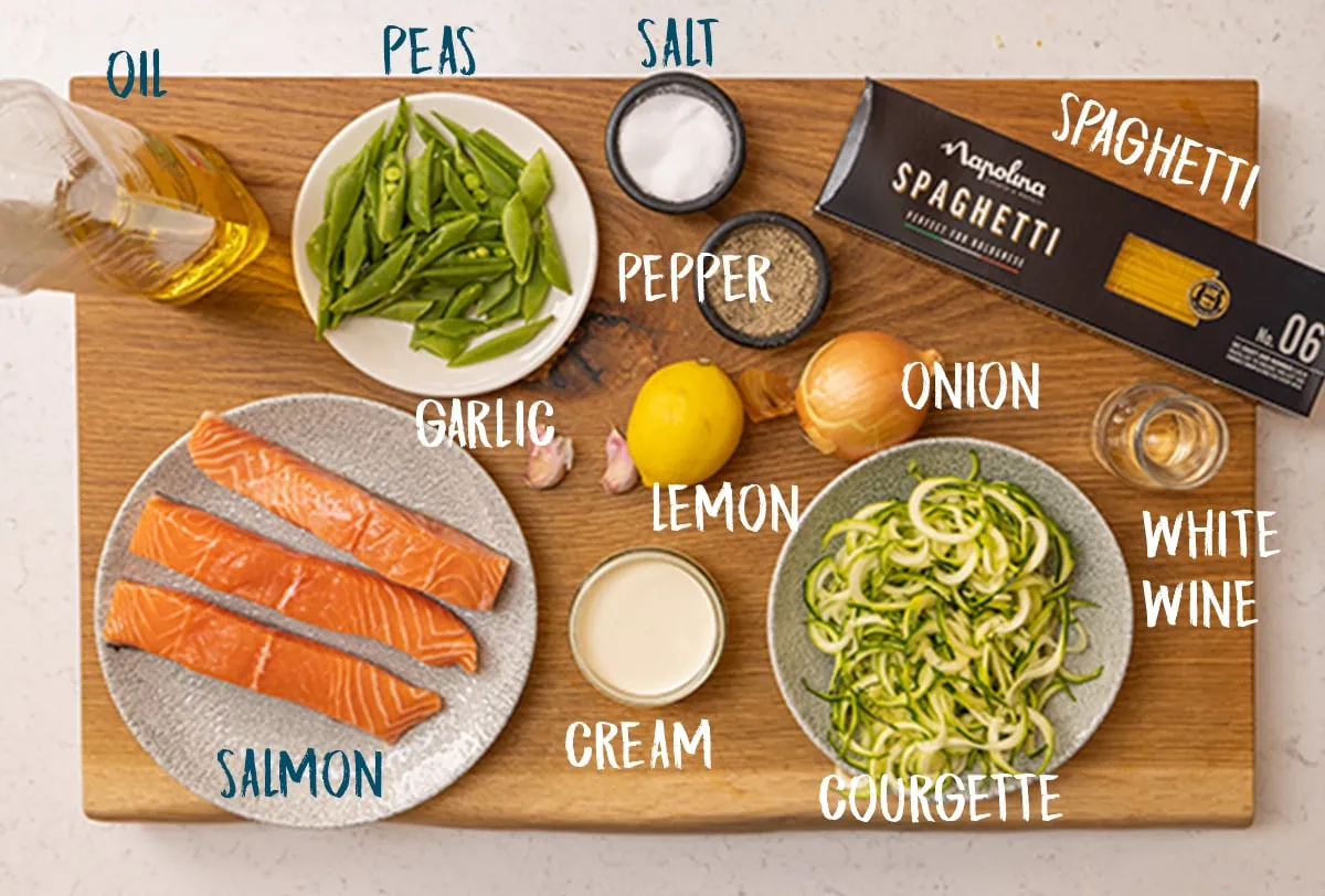 Ingredients for salmon with spaghetti and lemon cream sauce on a wooden board. There is a text overlay, naming the ingredients.