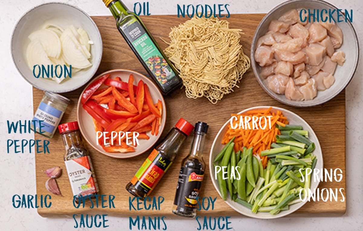 Ingredients for chicken chow mein on a wooden board on a white background. There is a text overlay in blue, naming the ingredients.