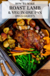 Image of roast lamb shoulder and vegetables in a roasting tin with jug of gravy - with a text overlay