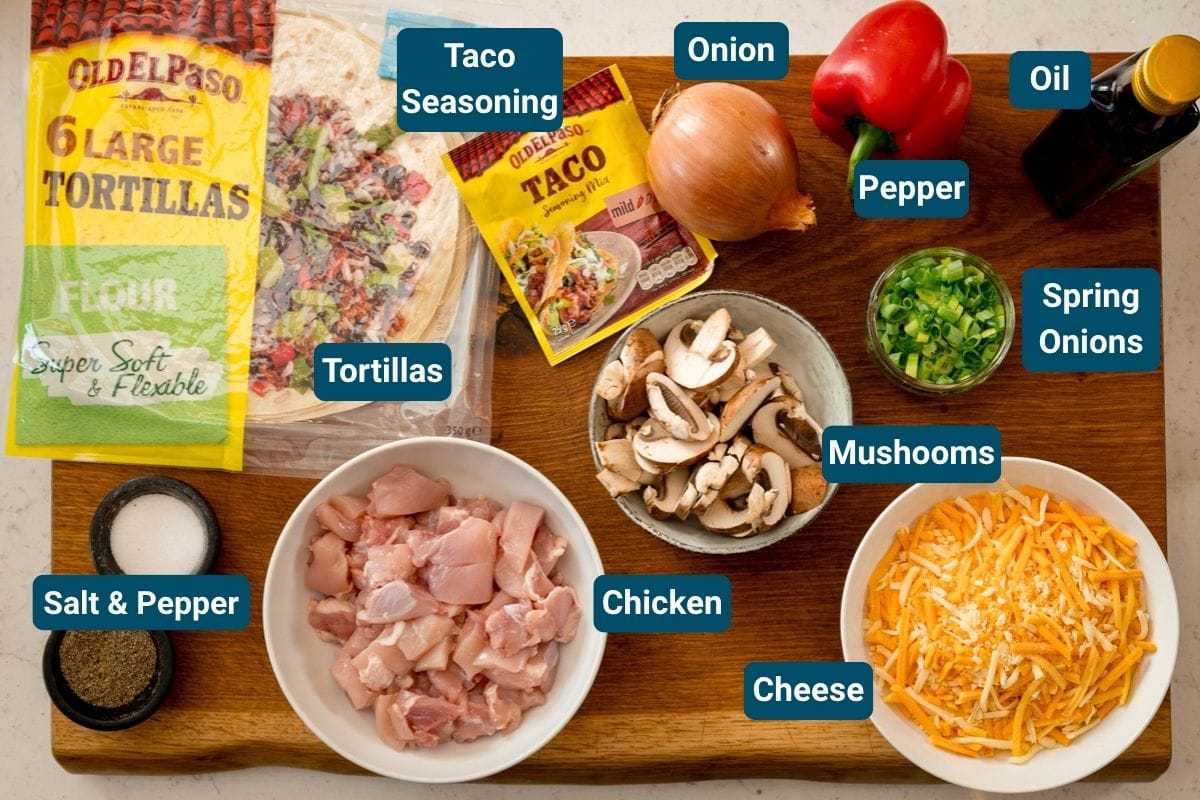 Una tabla de madera muestra ingredientes etiquetados para una quesadilla de pollo, que incluye tortillas, pollo, queso, champiñones, cebolla, pimienta, cebolletas, condimento de taco, sal y aceite.