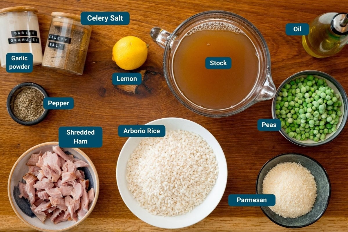 Overhead view of ingredients for Ham and Pea Risotto on a wooden board. Ingredients are labelled, including: arborio rice, stock, shredded ham, peas, parmesan, oil, lemon, garlic granules, pepper, celery salt.