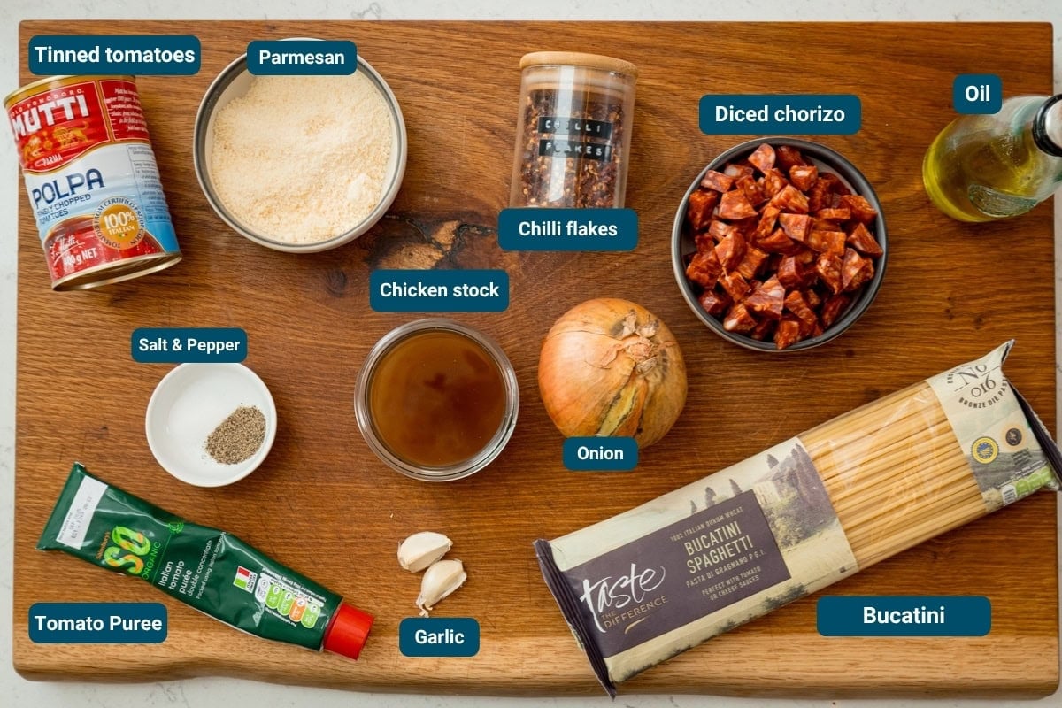 Ingredients for spicy tomato and chorizo bucatini pasta on a wooden table. The ingredients are labelled.