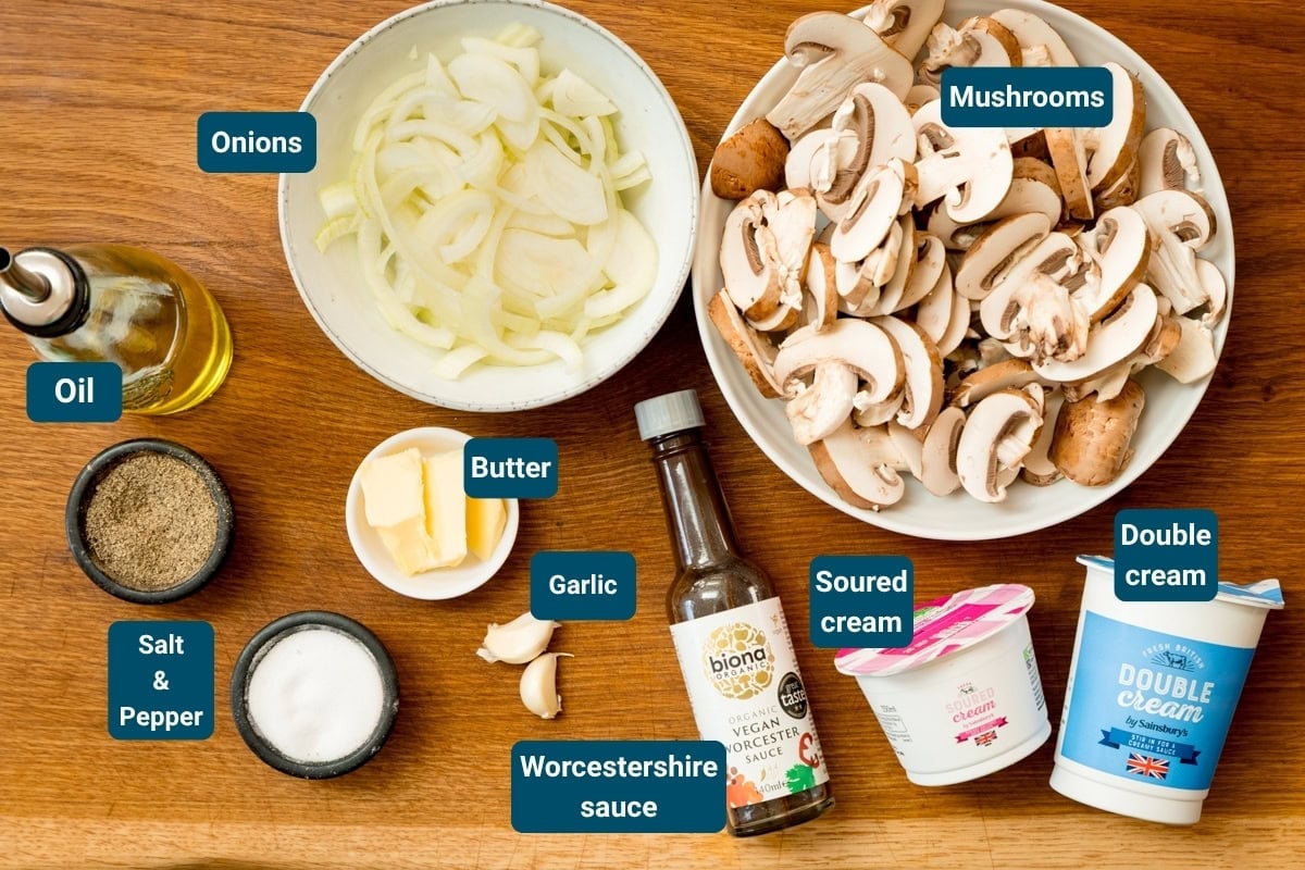Top-down view of ingredients for a mushroom stroganoff recipe: sliced mushrooms, onions, butter, garlic, oil, salt, pepper, Worcestershire sauce, soured cream and double cream&mdash;all labelled.